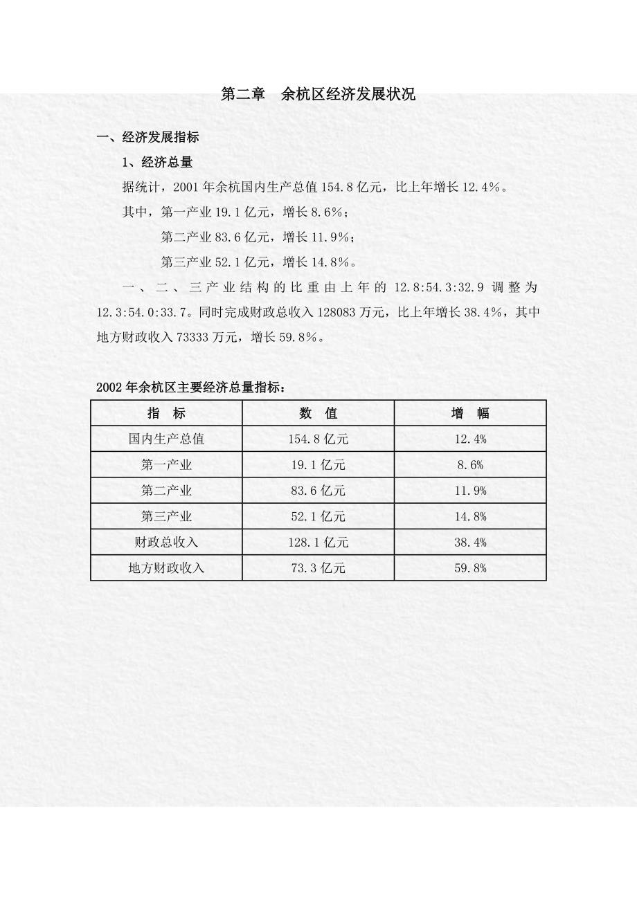 风火海工作室经典余杭房地产调查报告_第3页