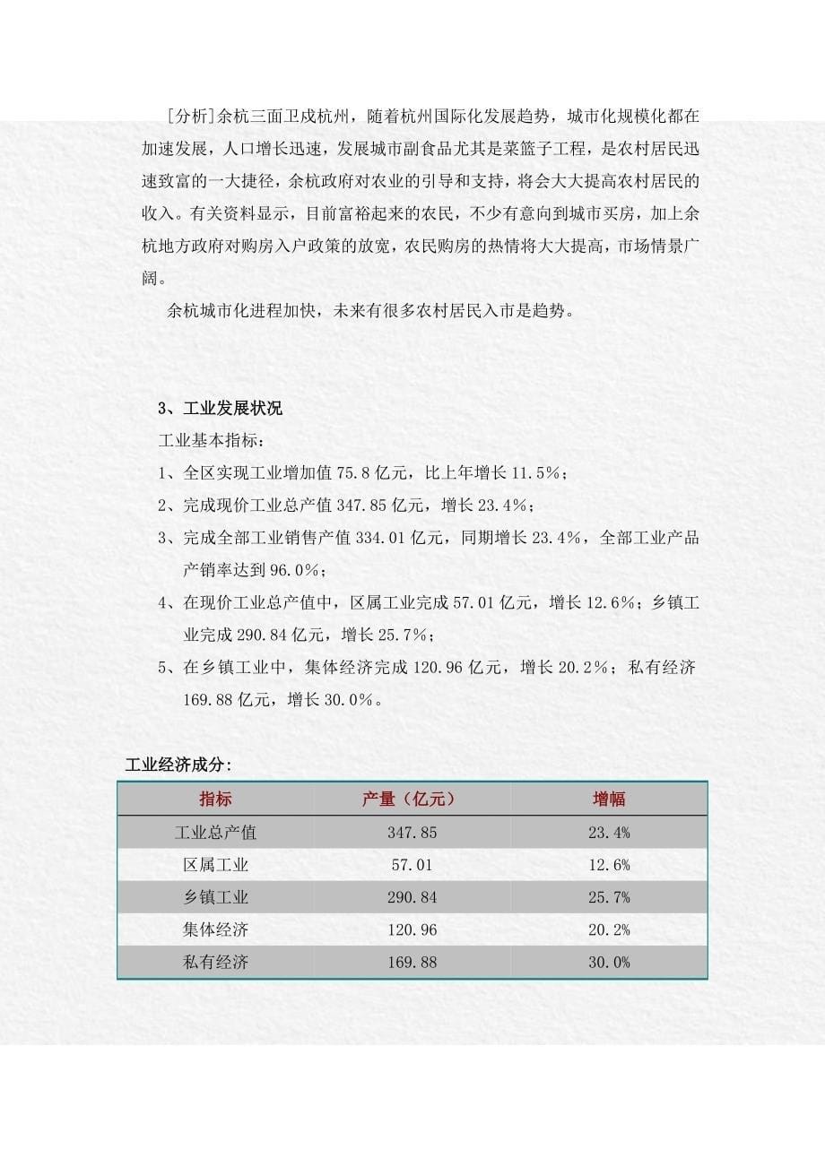 风火海工作室经典余杭房地产调查报告_第5页