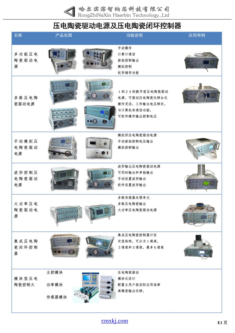 压电陶瓷驱动电源及压电陶瓷闭环控制器_第1页