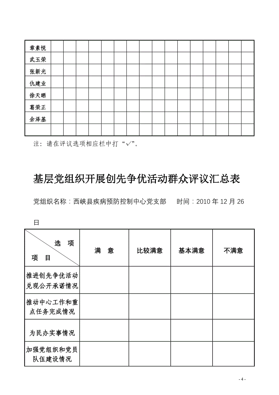 创先争优群众评议表_第4页