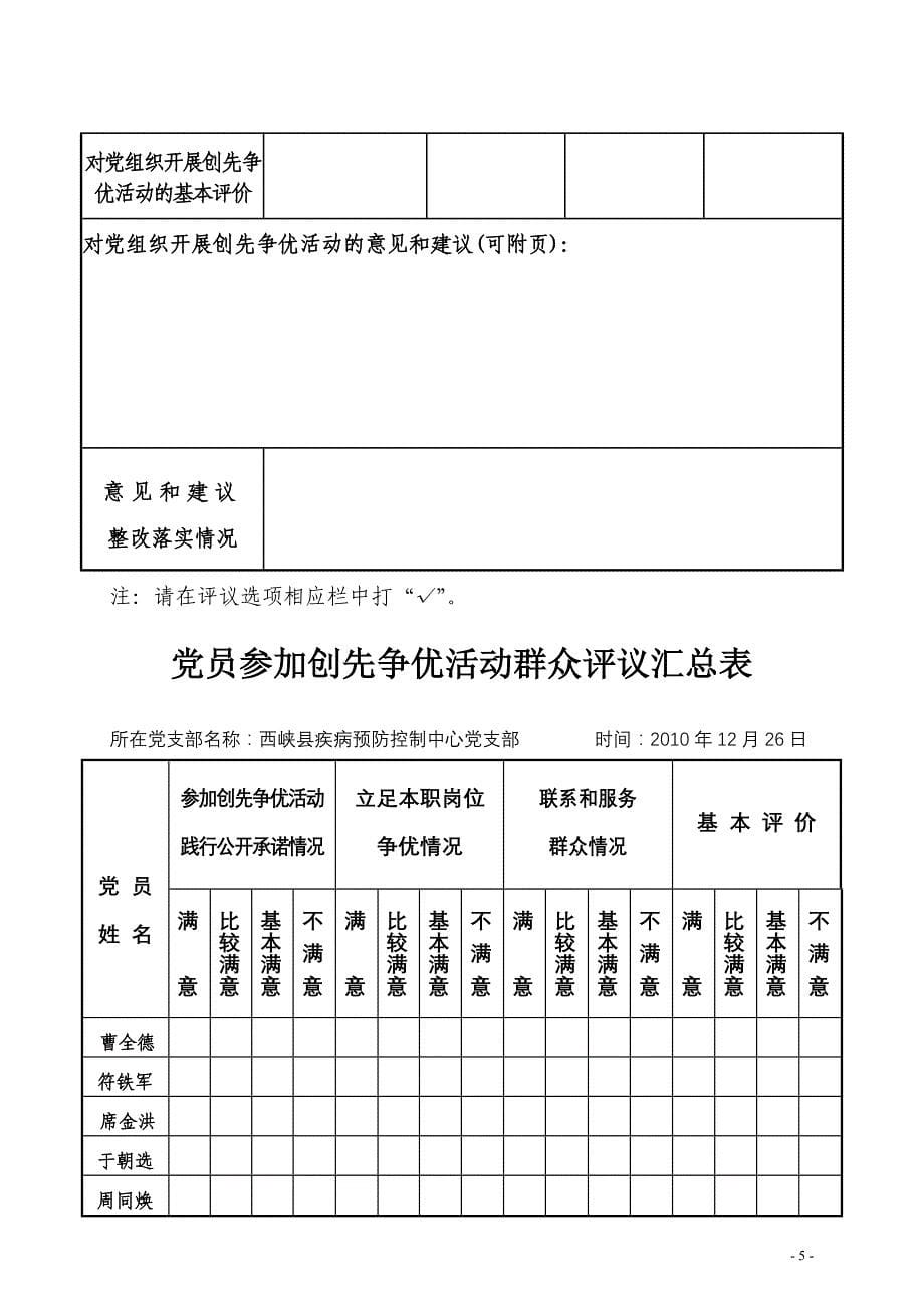 创先争优群众评议表_第5页