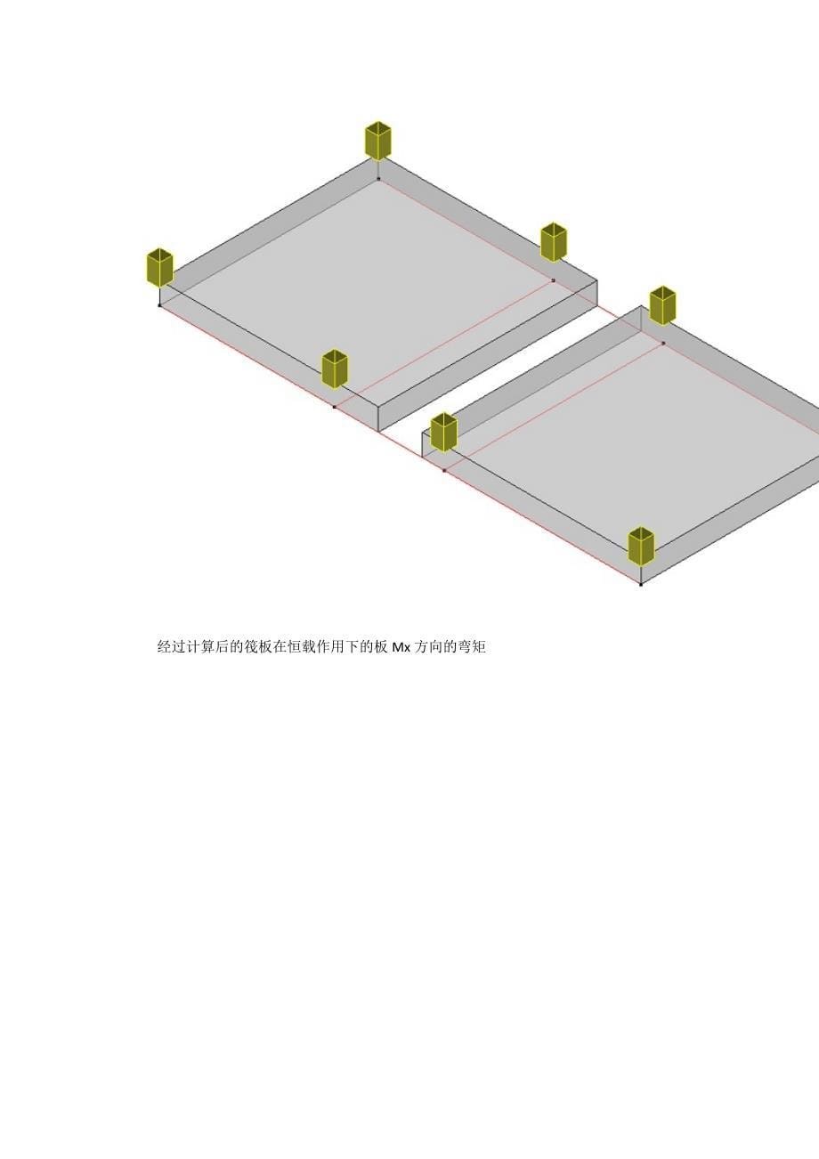 后浇带的计算原理及应用YJK_第5页