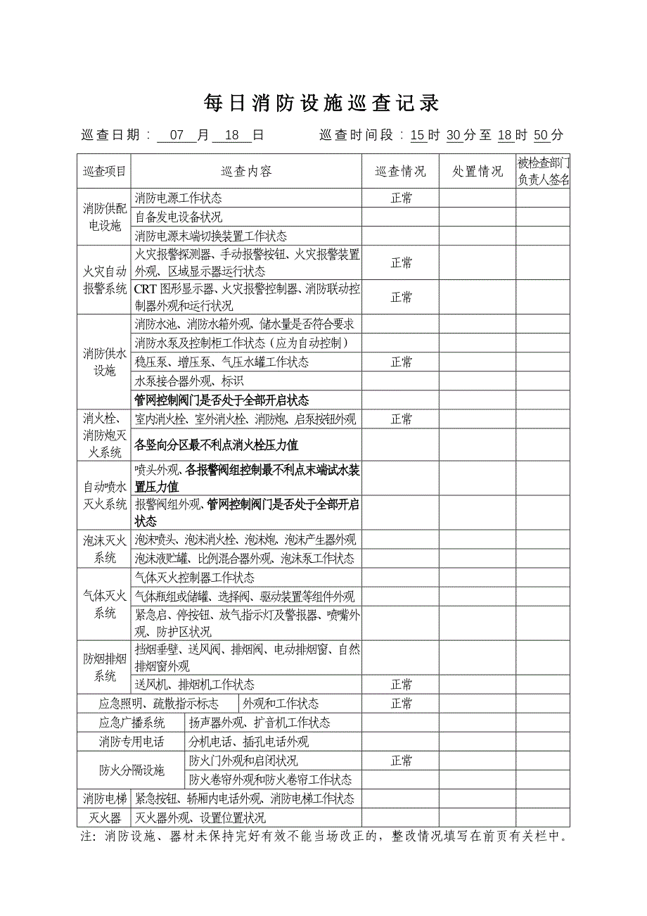 防火巡检检查记录本_第4页