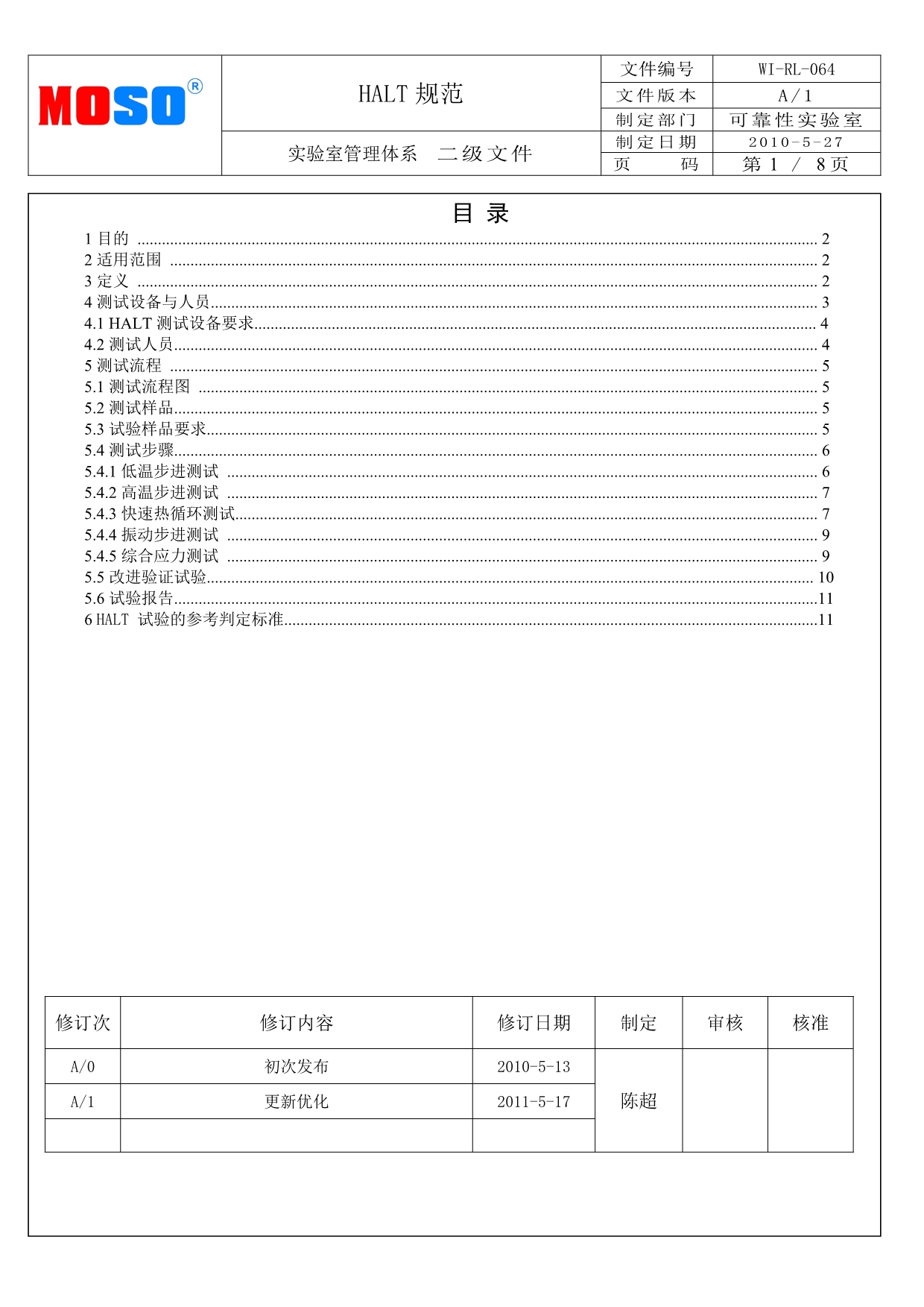 HALT规范_第1页