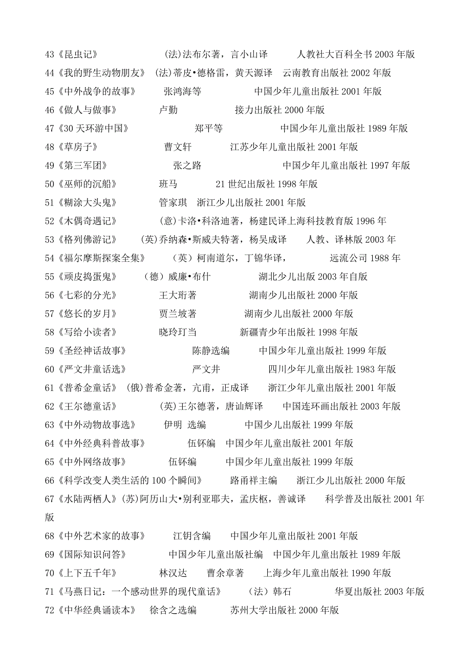 小学生课外必读书目_第3页