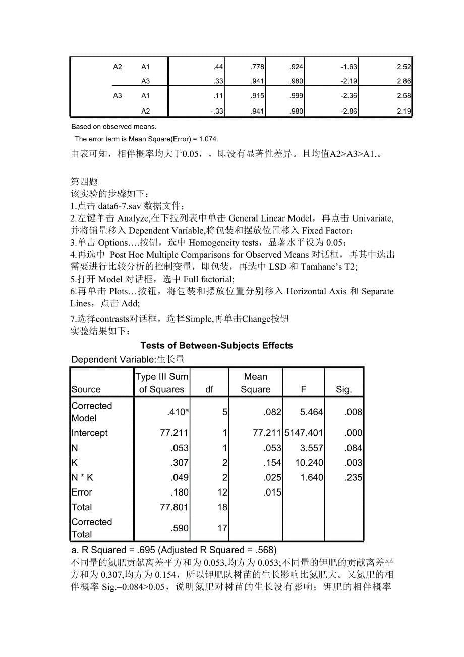 统计学应用软件实验报告_第5页