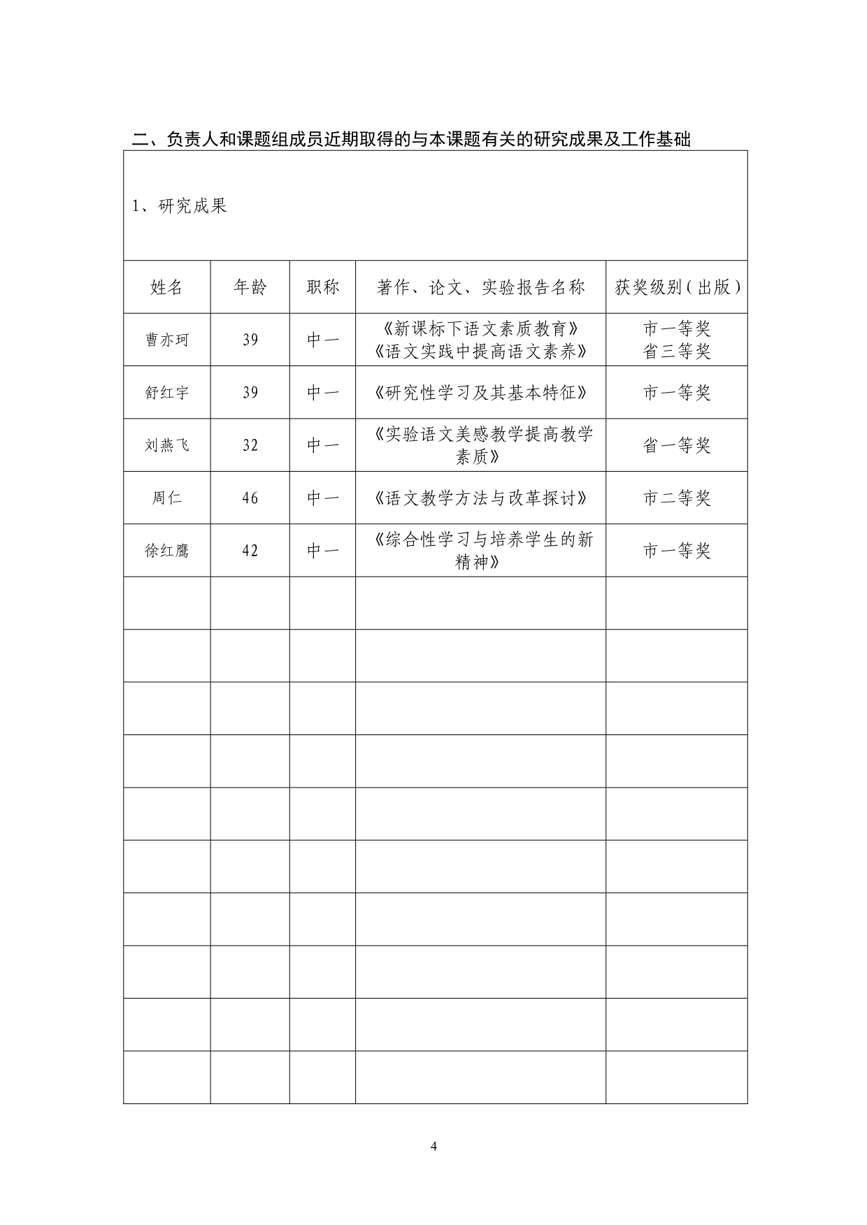 江西省中小学教育教学课题研究申报书表样_第4页