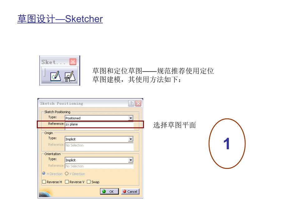 CATIA各模块常用命令_第2页