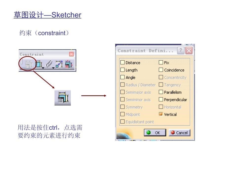 CATIA各模块常用命令_第5页