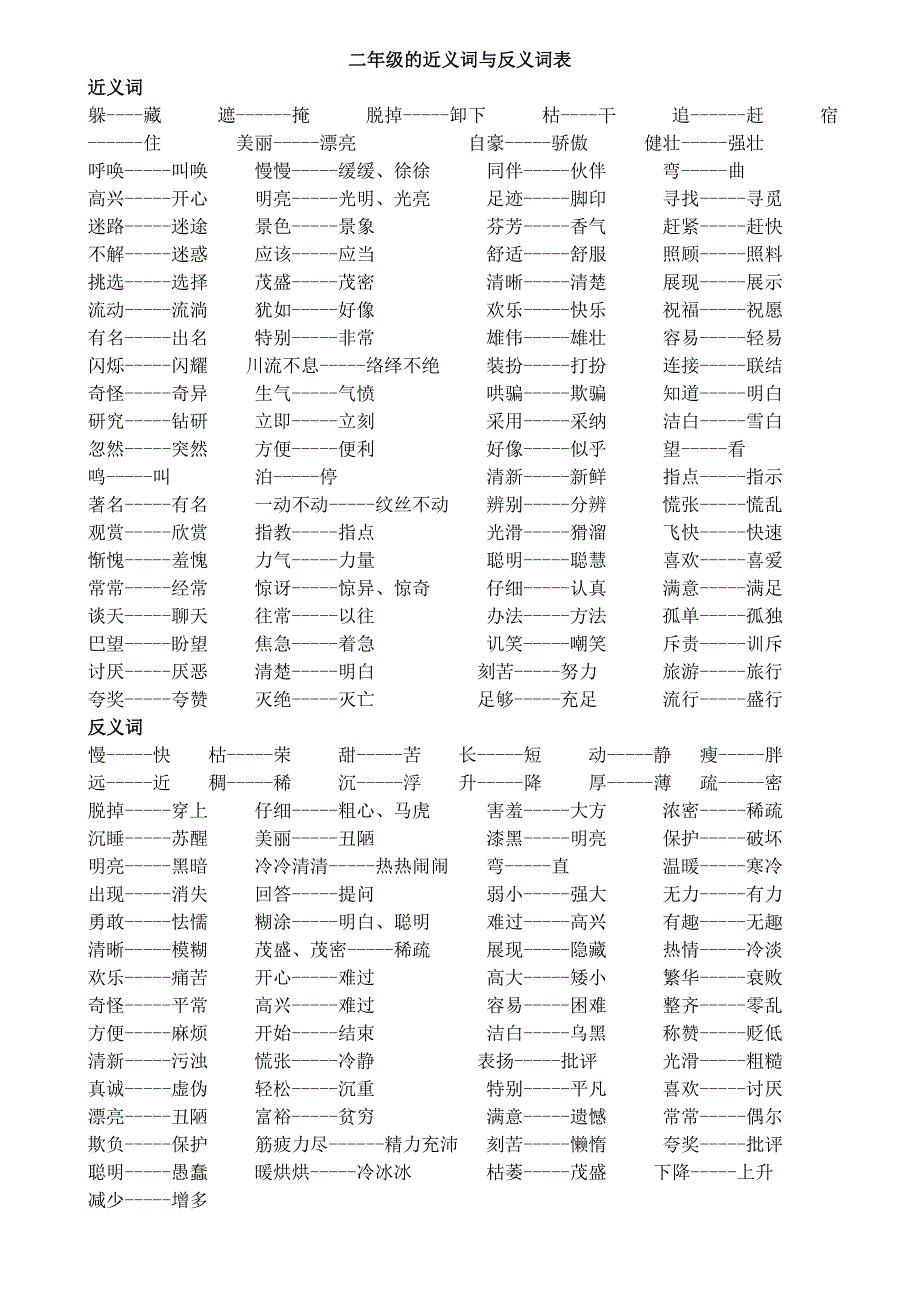 广州二年级的近义词与反义词表_第1页