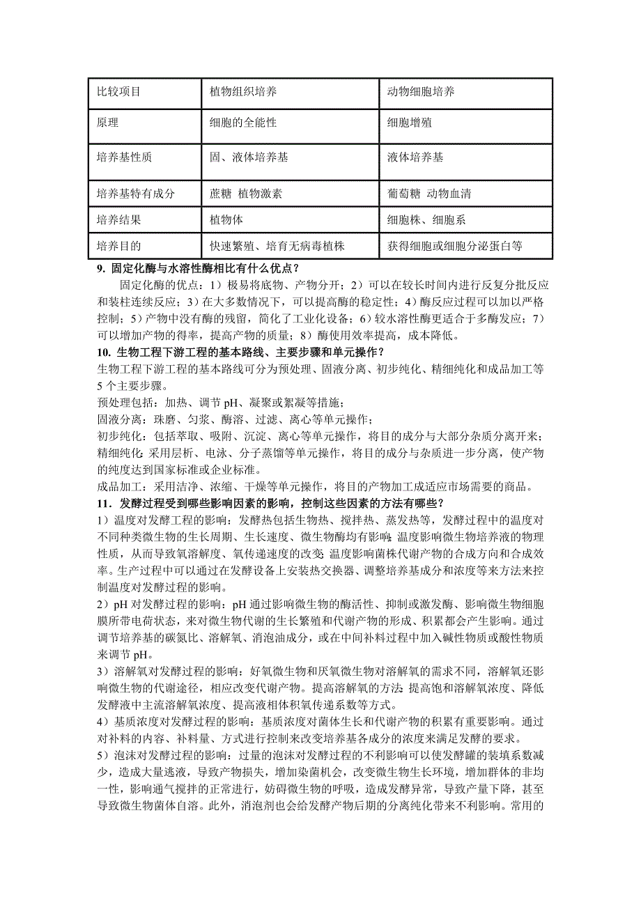 四川university生物的的技术基本复习题_第3页