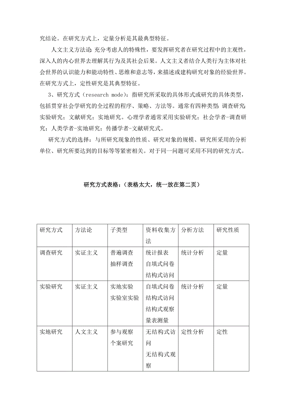 风笑天社会学方法笔记_第2页