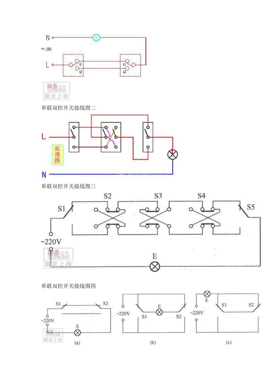 单联双控名词解释及图例_第2页