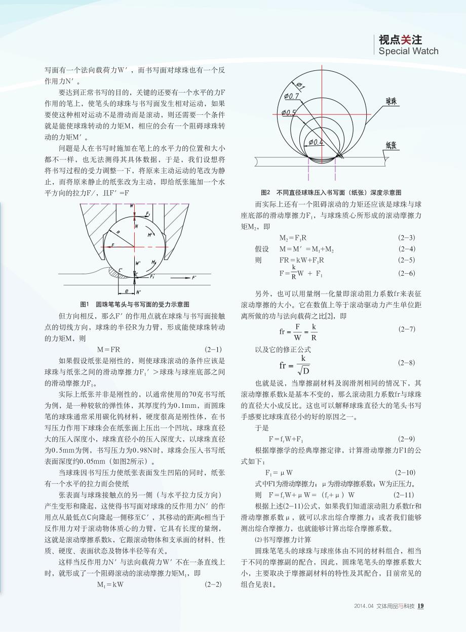 圆珠笔书写润滑度研究(一)_第2页