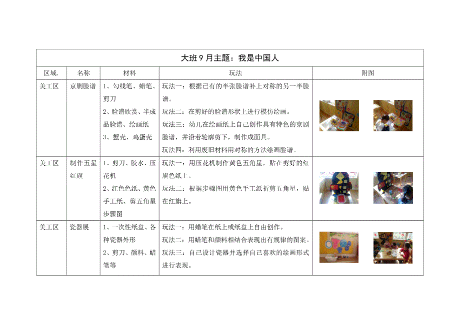 大班9月主题个别化学习内容_第1页