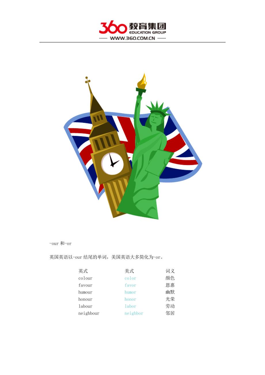 英式英语和美式英语词汇差异分析_第1页