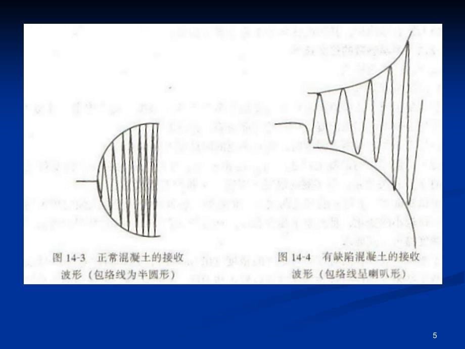 声波透射原理1_第5页