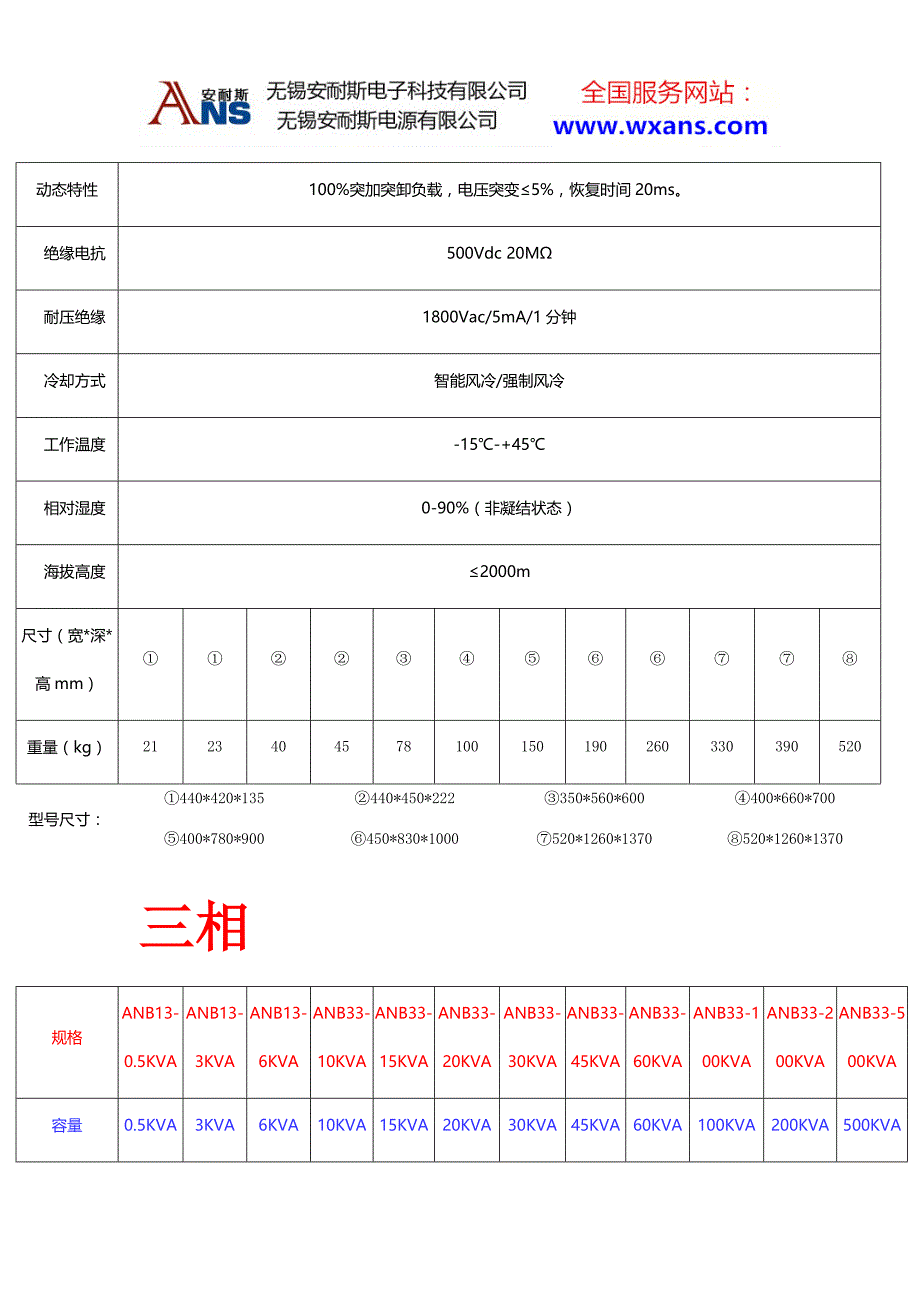 三相变频电源厂家_第4页