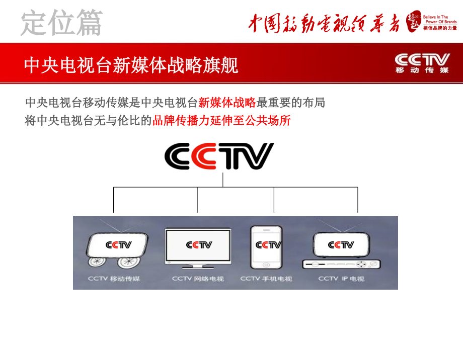 CCTV移动传媒版媒体推介_第4页