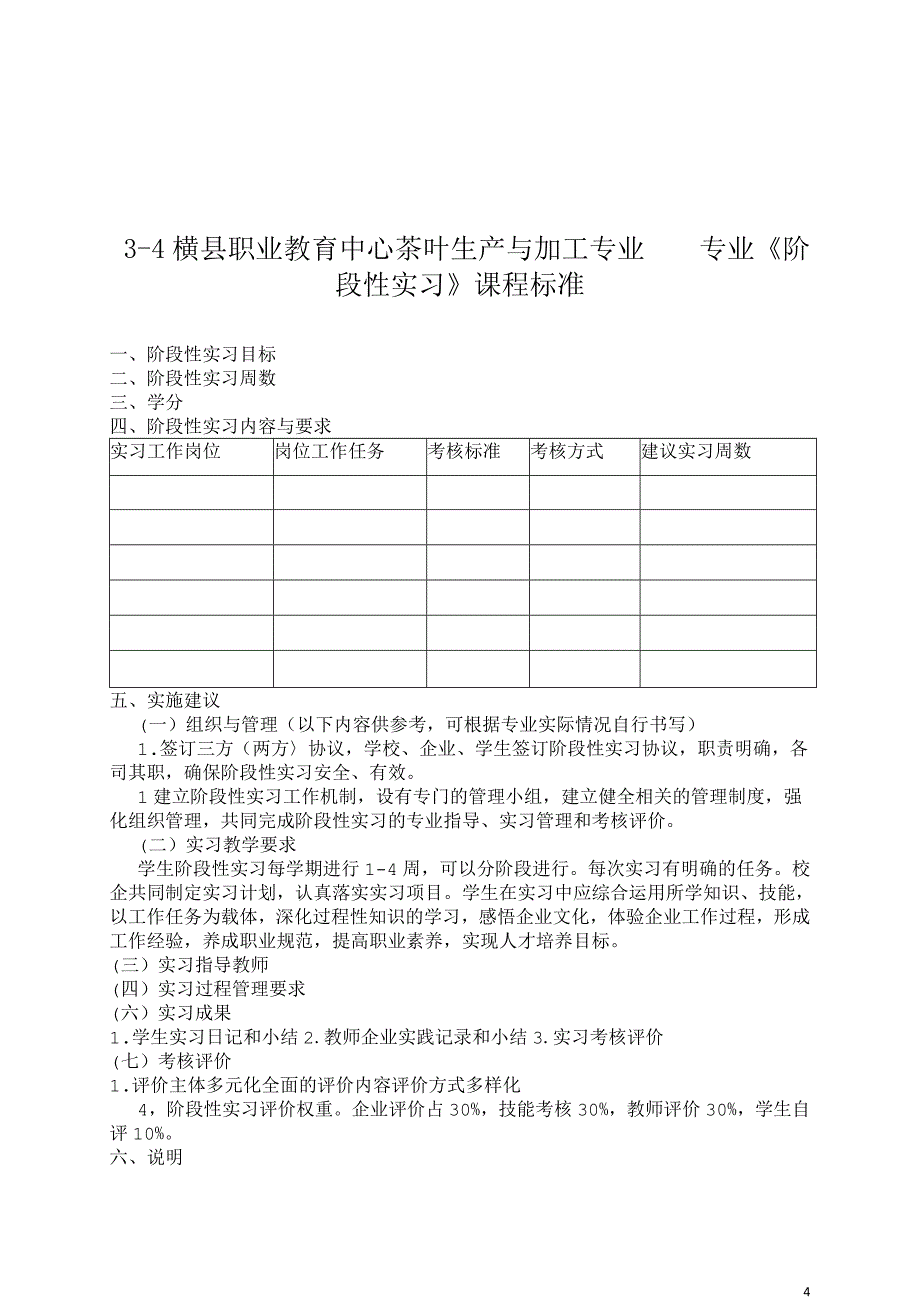 茶叶专业国示范建设模版001_第4页