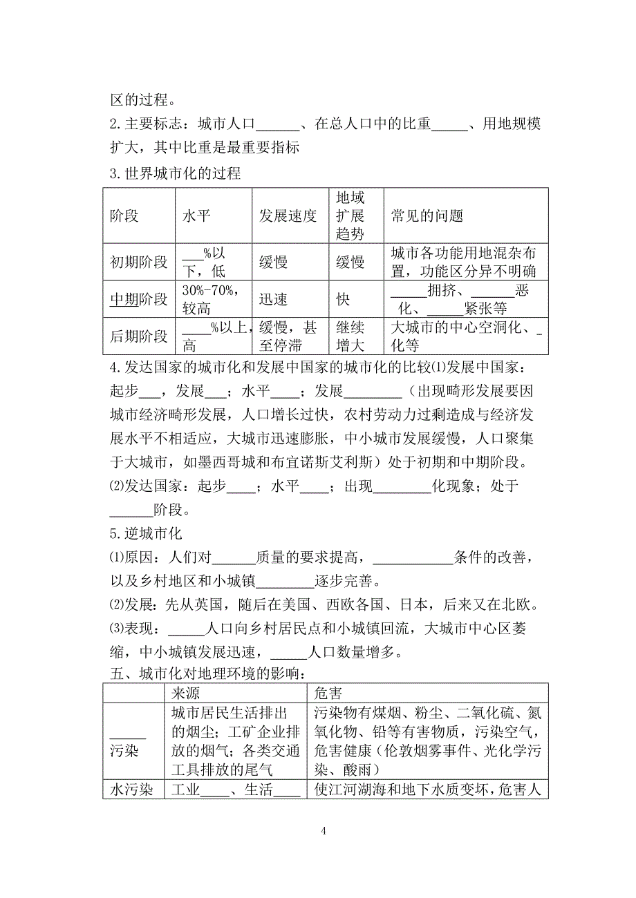 必修2第二单元城市和城市化_第4页