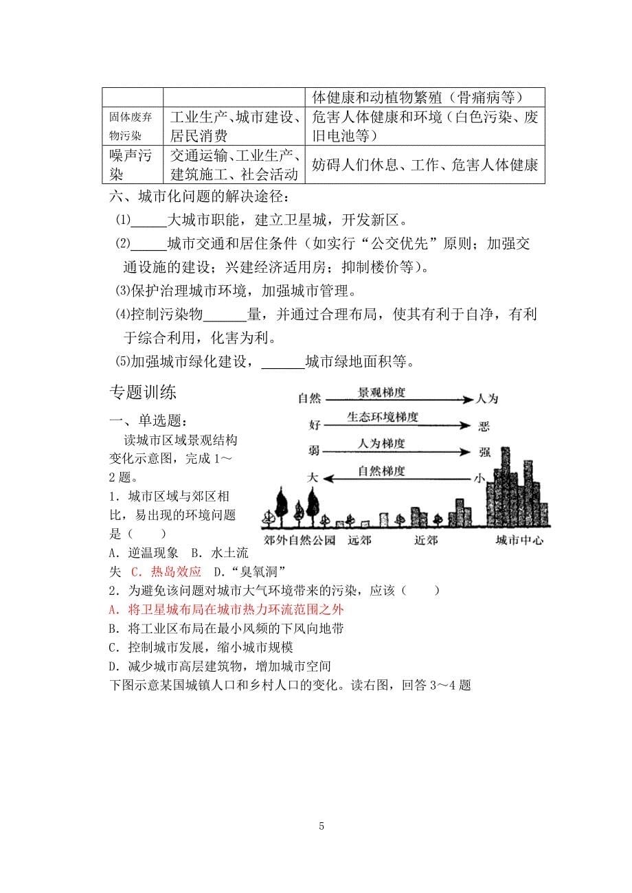 必修2第二单元城市和城市化_第5页