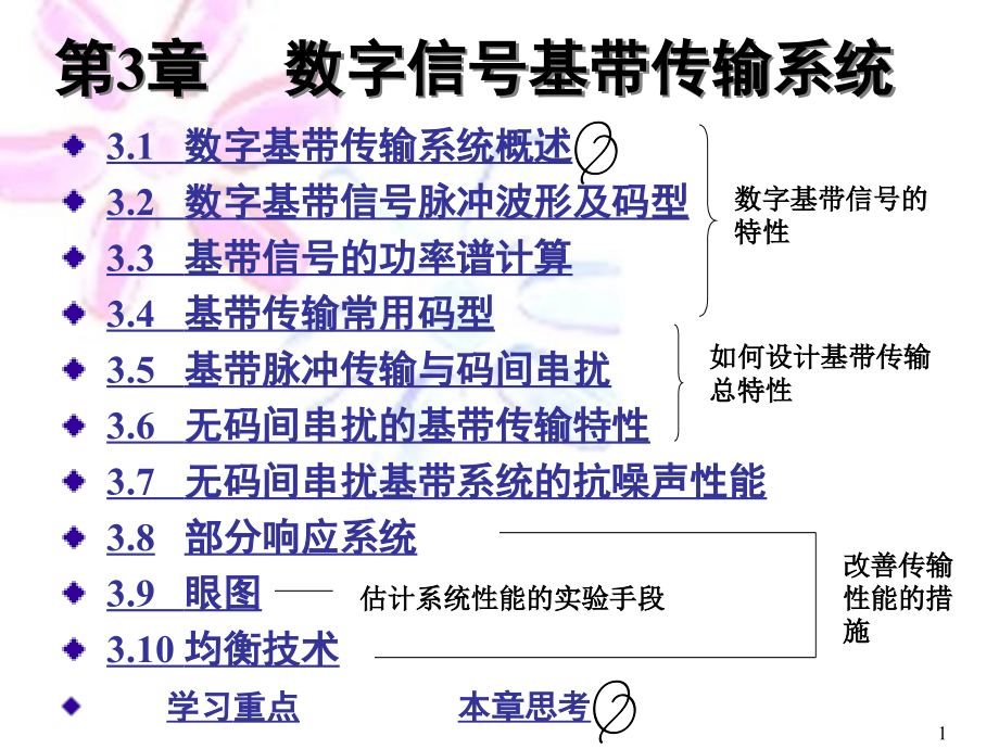 数字通信原理第3章数字信号基带传输系统_第1页