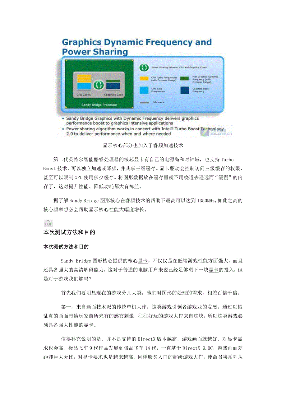 英特尔核芯显卡大战传统GPU_第4页