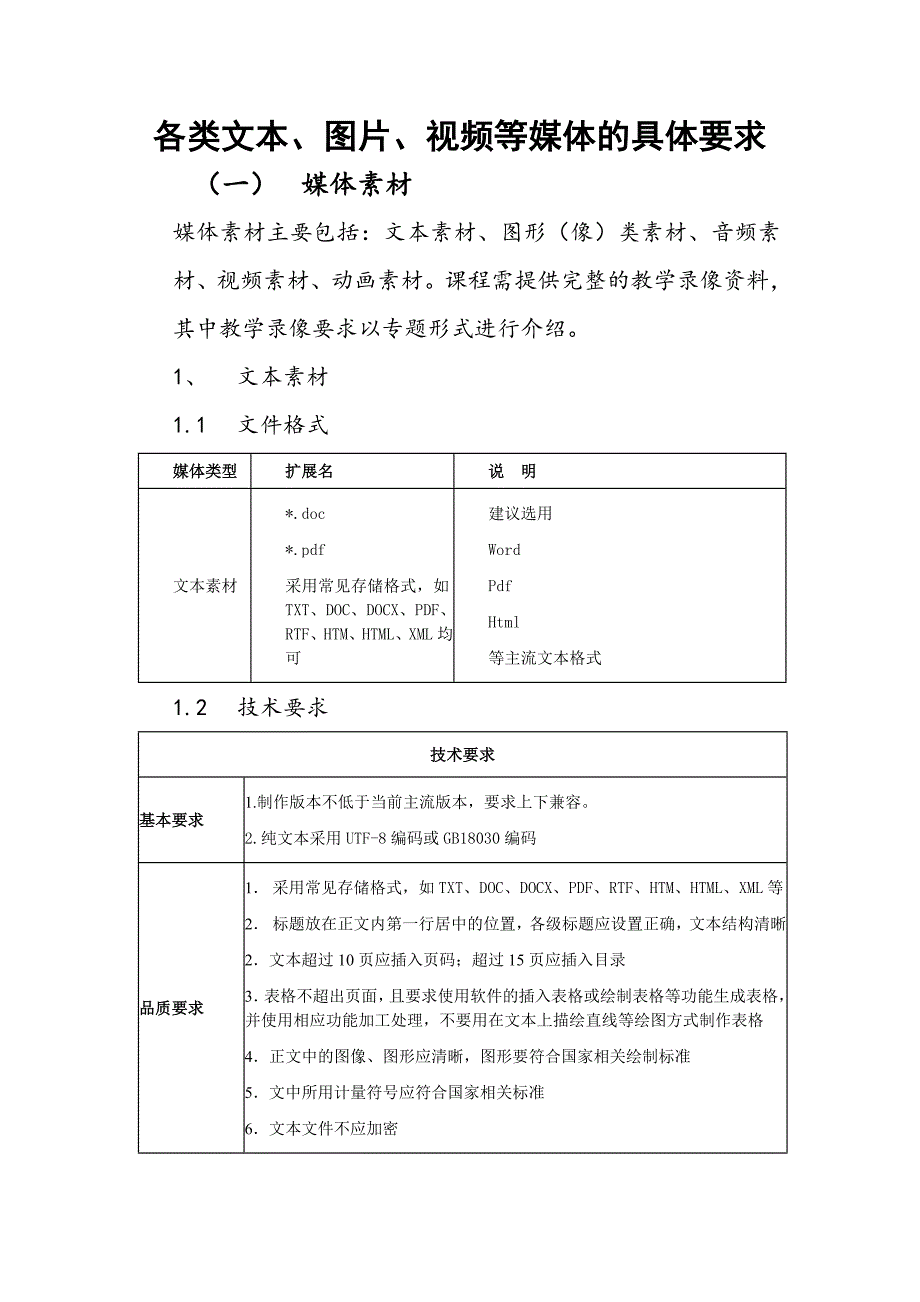 资源库入库素材标准_第1页