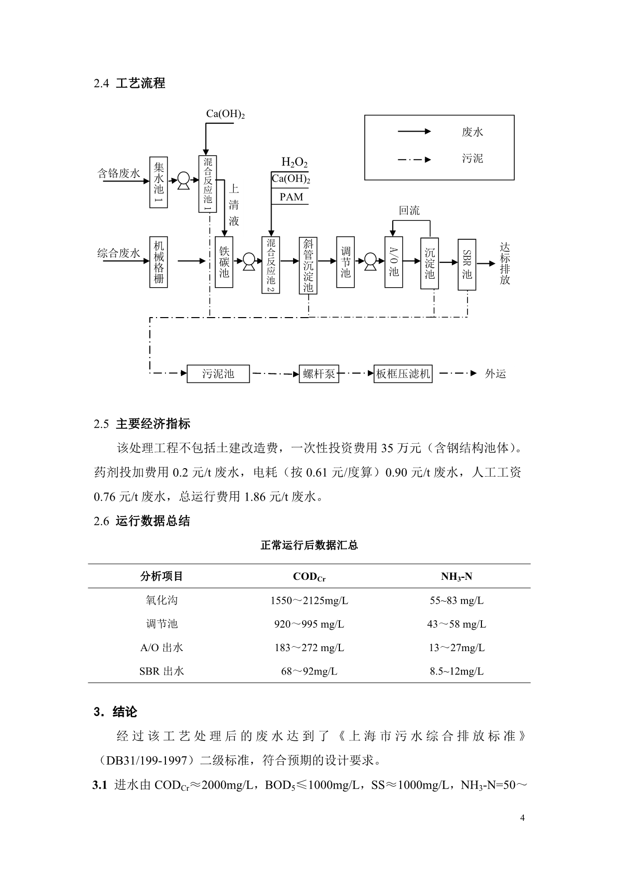 铁碳+ Fenton 氧化法应用于制革废水的工程实例_第4页