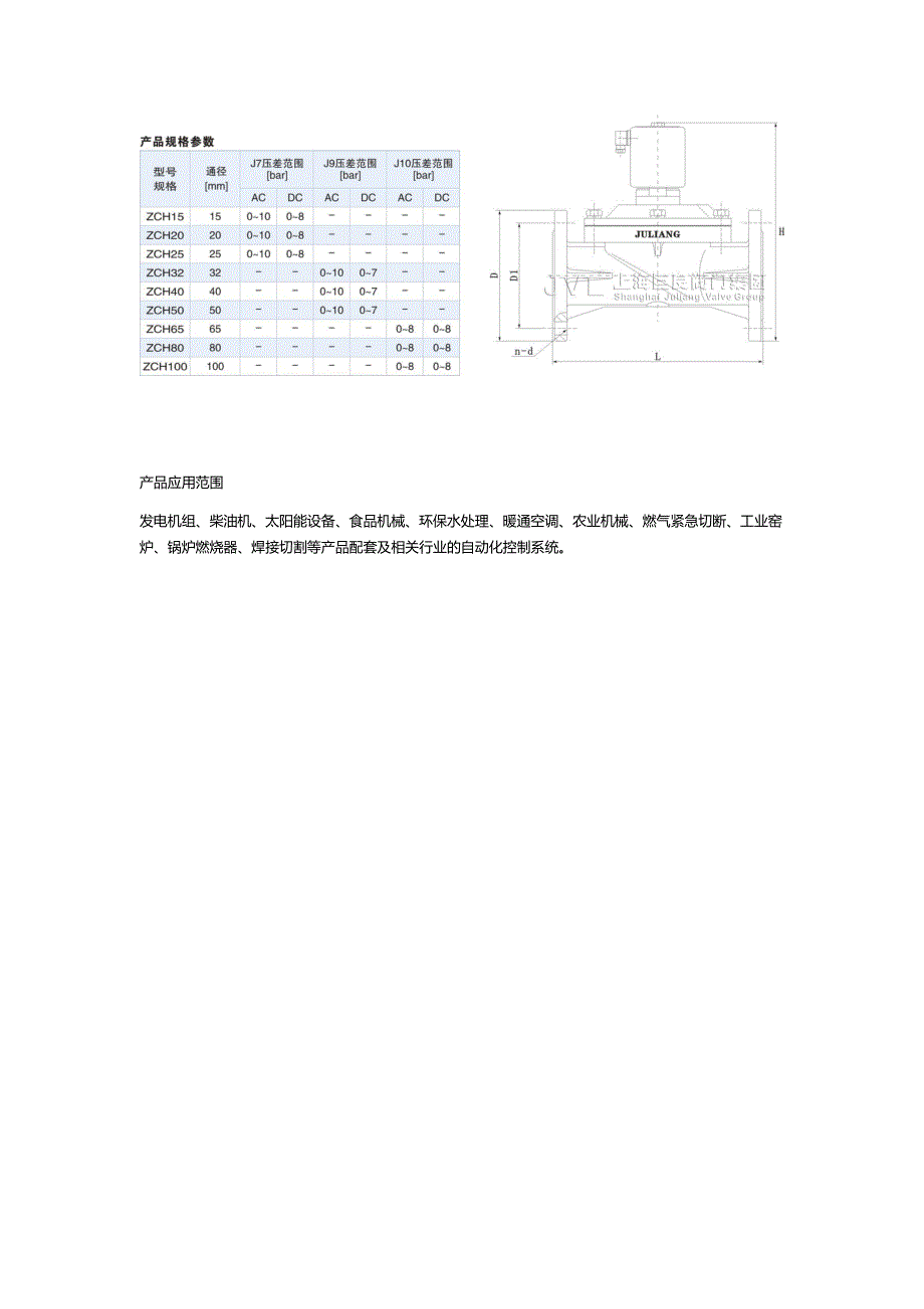 22-ZCH零压启动膜片电磁阀_第3页