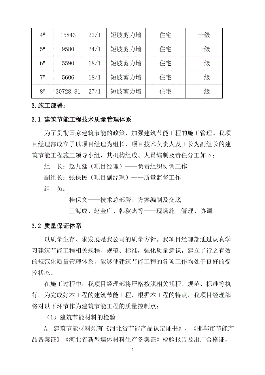 梦湖建筑节能施工方案_第2页