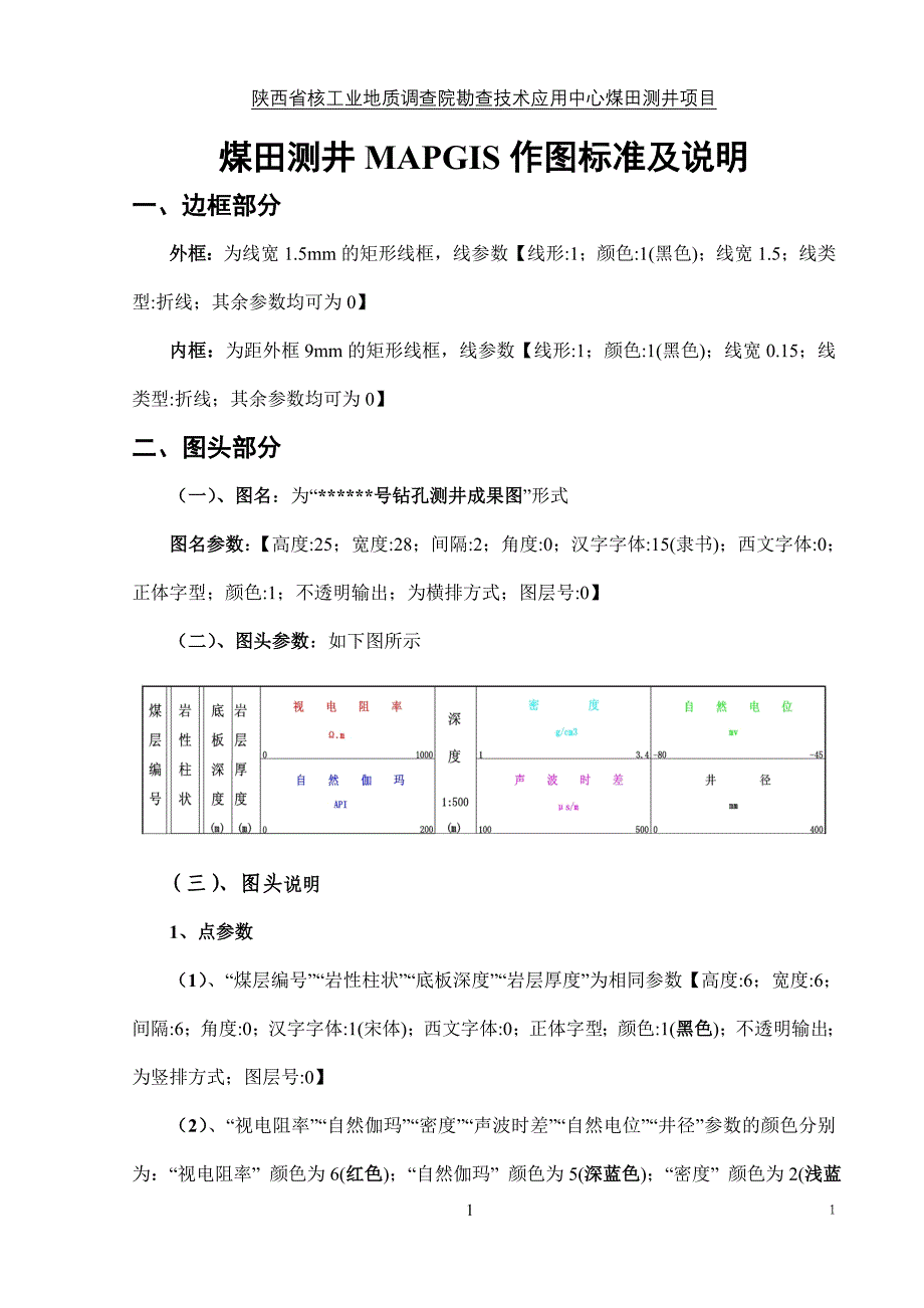 mapgis作图标准_第1页