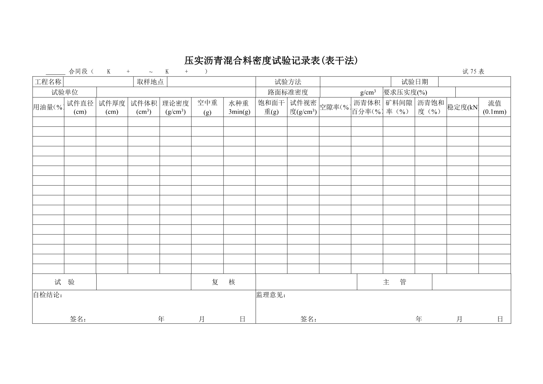 试75表 压实沥青混合料密度试验记录表（表干法） (2)_第1页