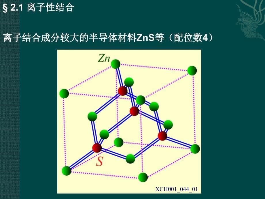 第二章固体的结合_第5页