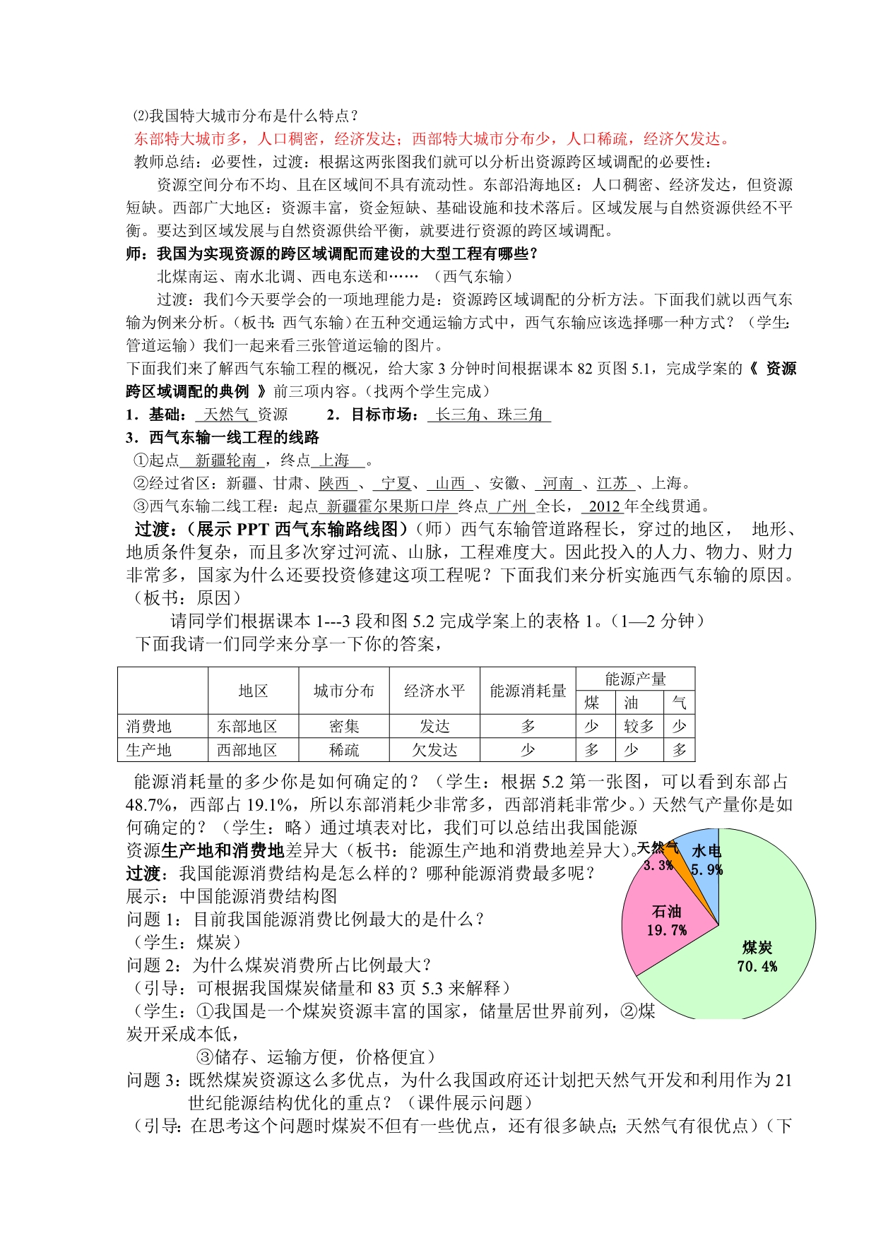 第一节资源的跨区域调配的教学设计_第2页