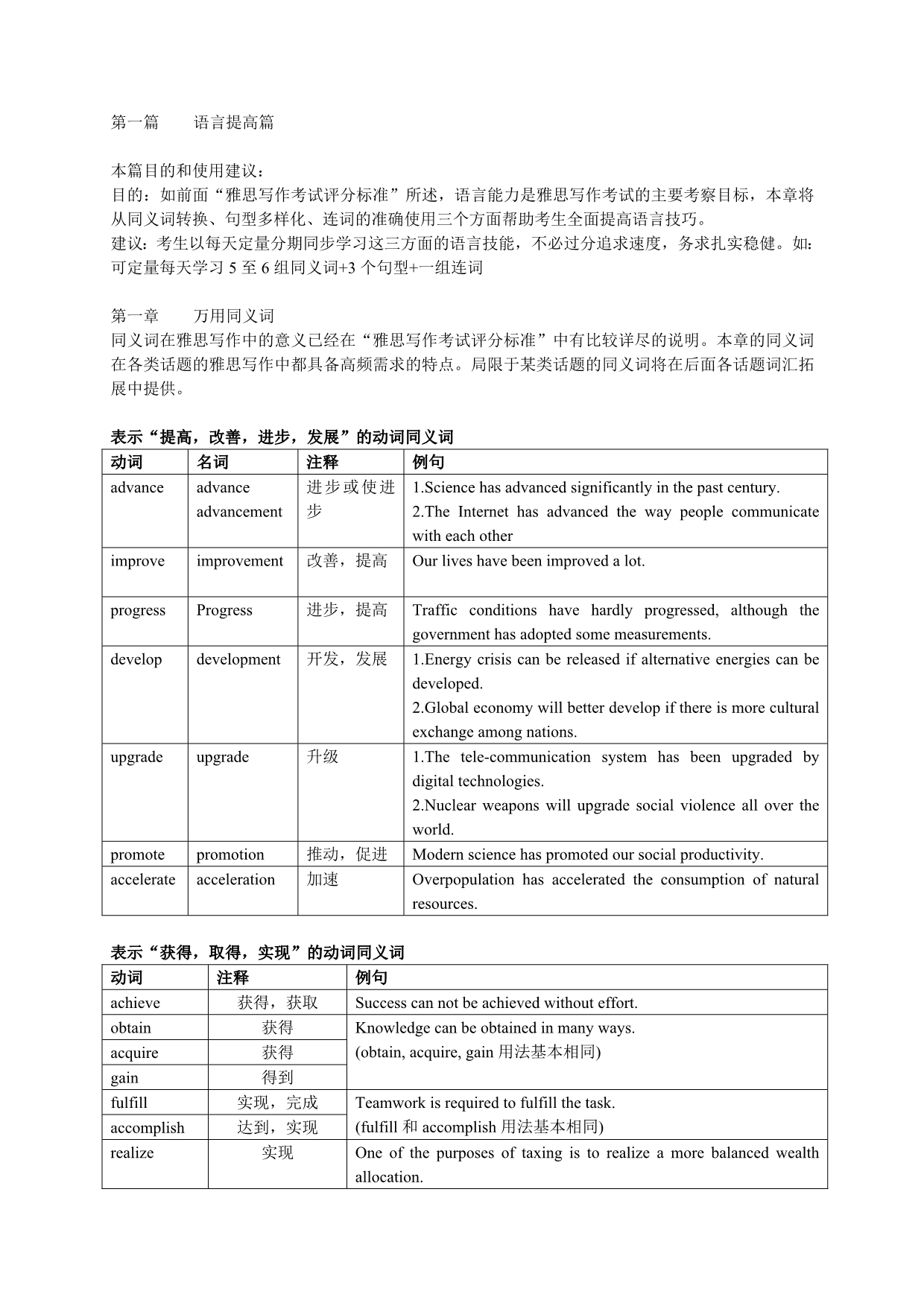 语言提高篇-同义词_第1页