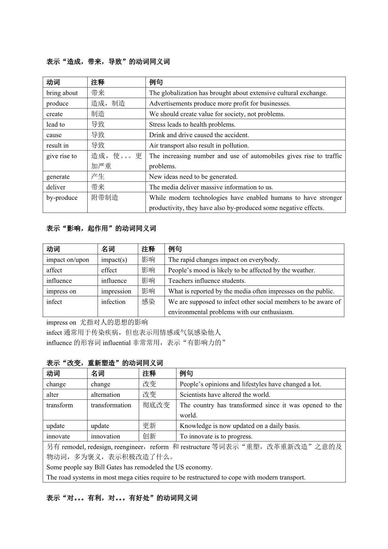 语言提高篇-同义词_第2页