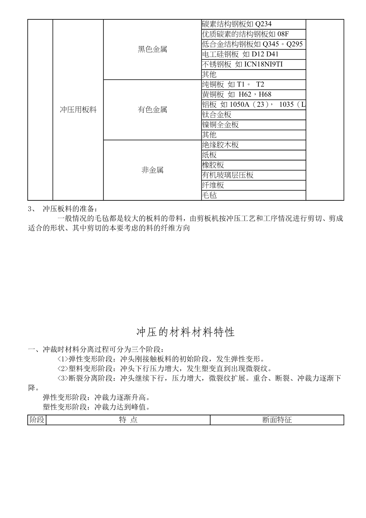 冷__的概念及基本工序_第3页