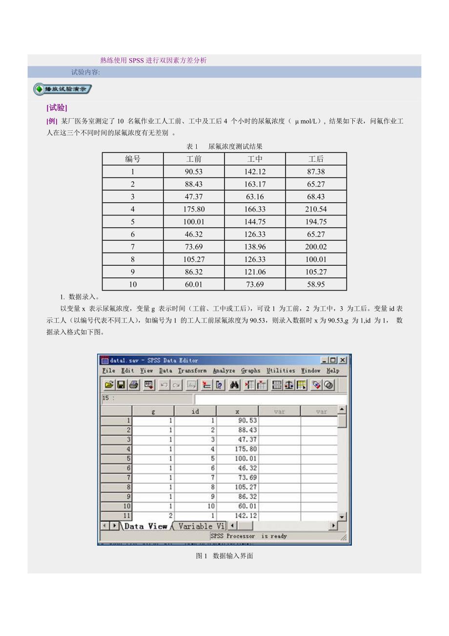 熟练使用SPSS进行双因素方差分析_第1页