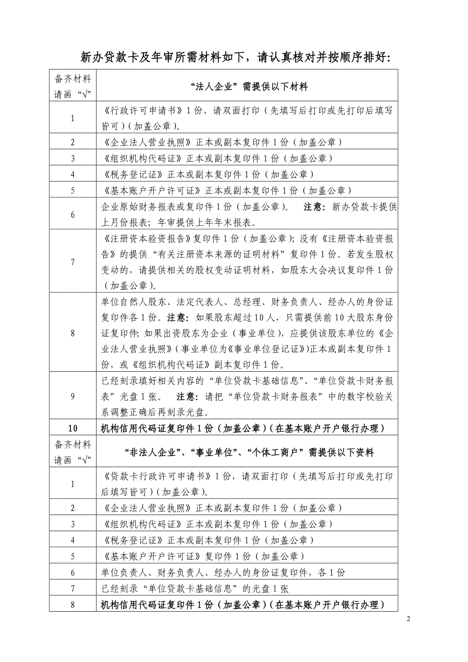 许可证编号 - 诚信徐州网_第2页