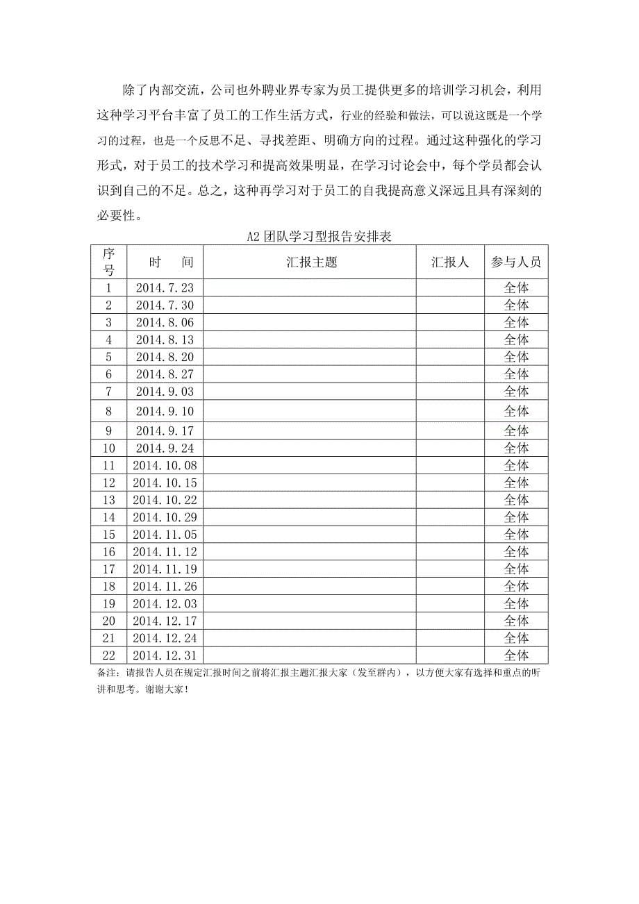 论团队学习力的重要性_第5页