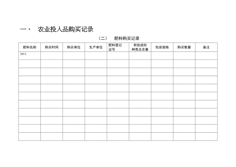 慈溪市农产品生产记录表_第3页