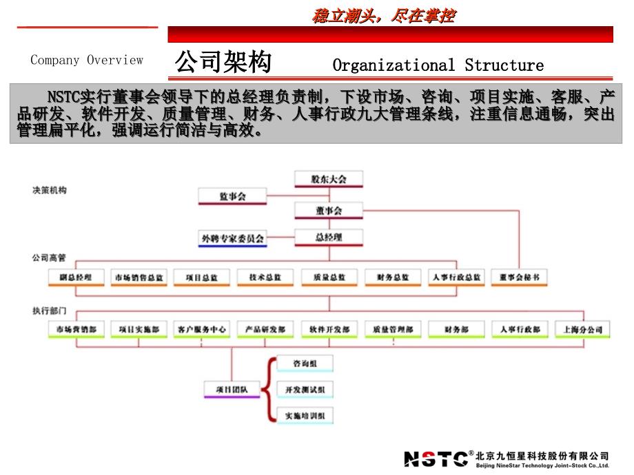 九恒星公司介绍2010_第4页