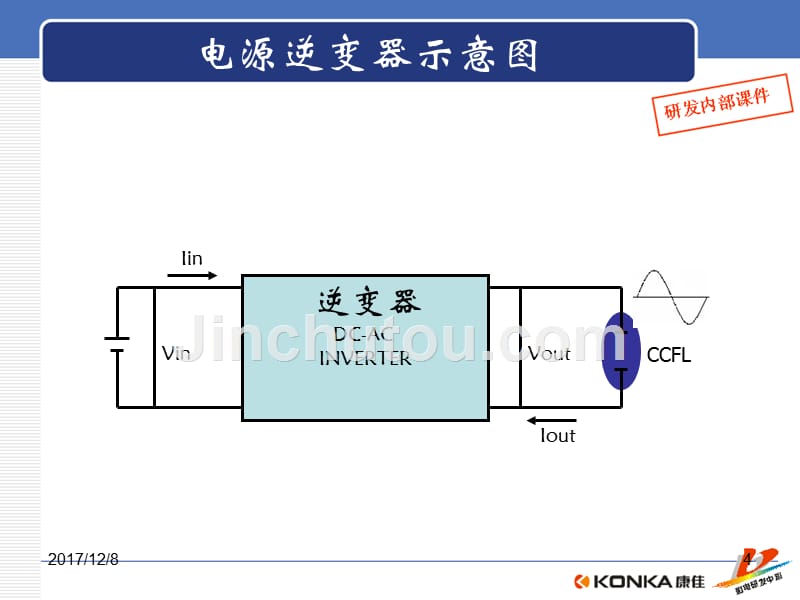 LCDTV电源逆变器工作原理_第4页