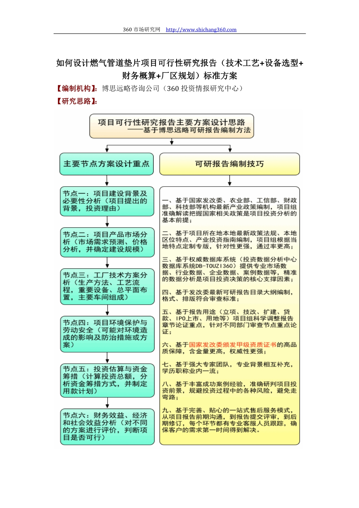 如何设计燃气管道垫片项目可行性研究报告(技术工艺+设备选型+财务概算+厂区规划)标准_第1页