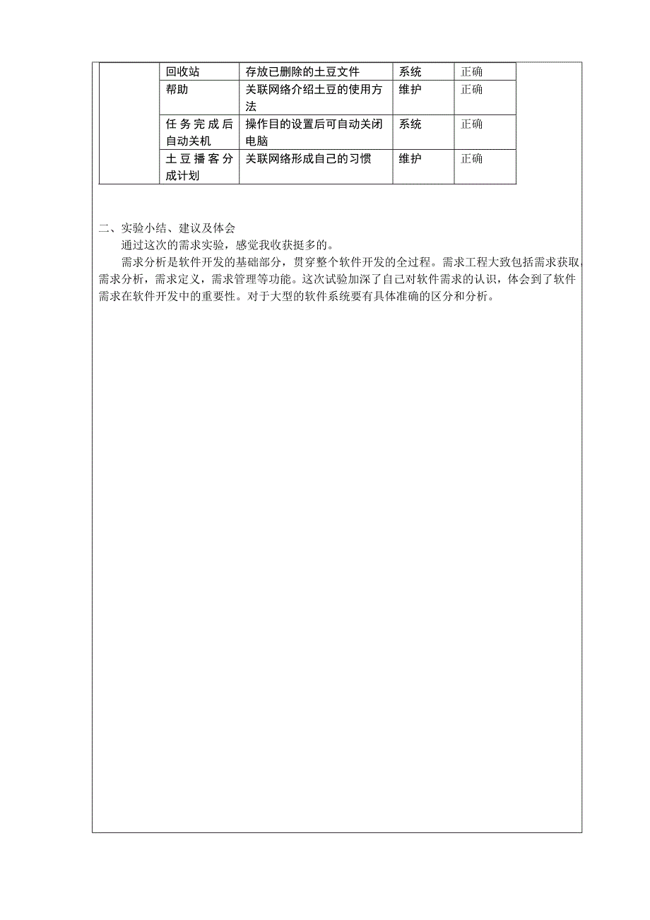 软件需求(实验报告书)模板(岑)_第4页