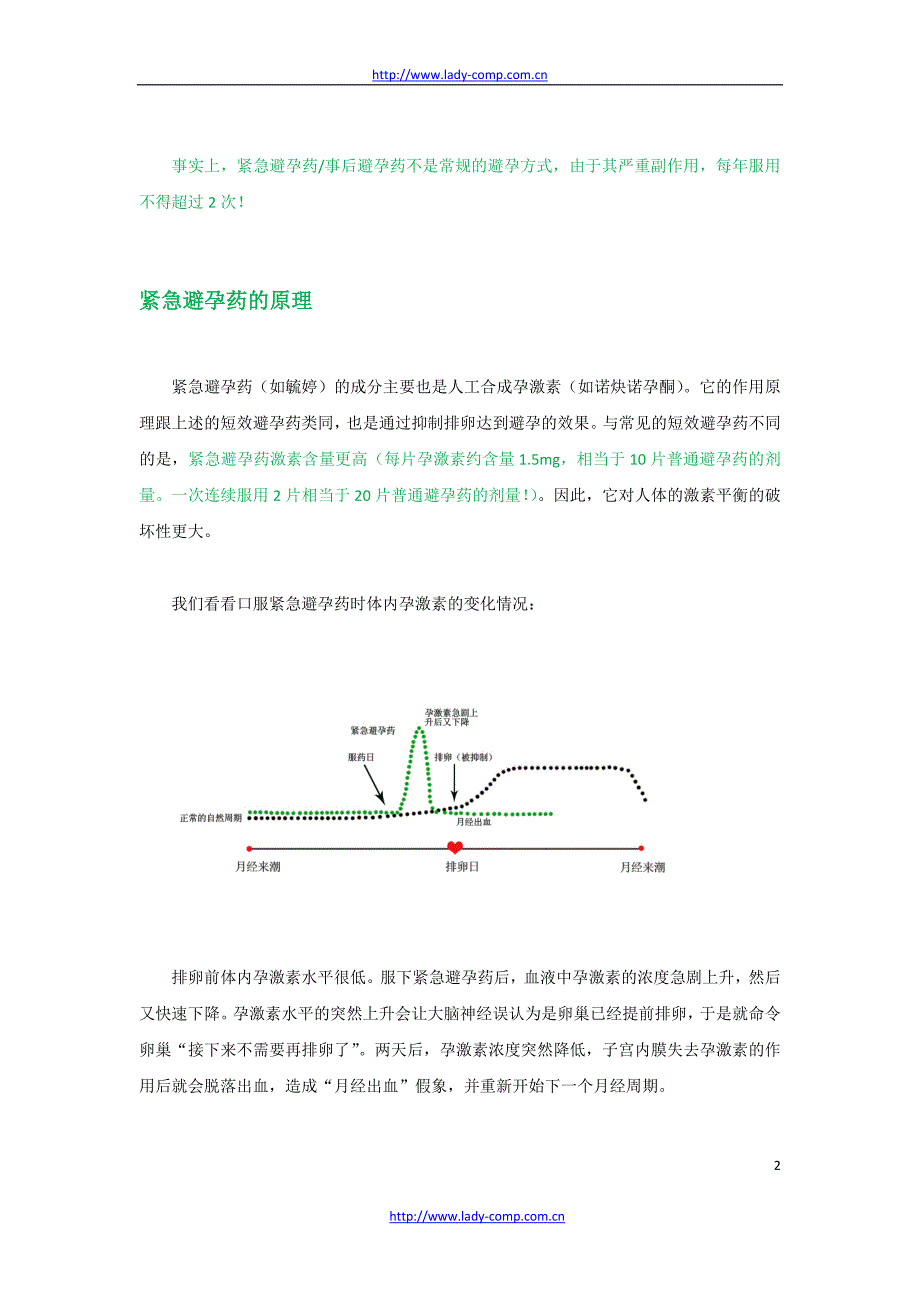 紧急避孕药会使人变胖 _第2页