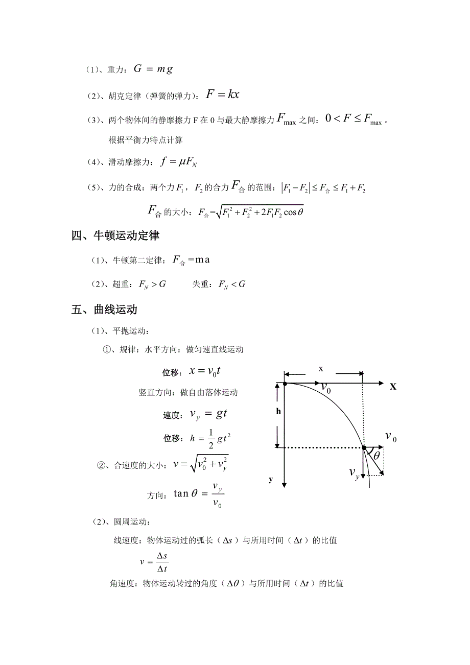 物理必修一二公式总结_第2页