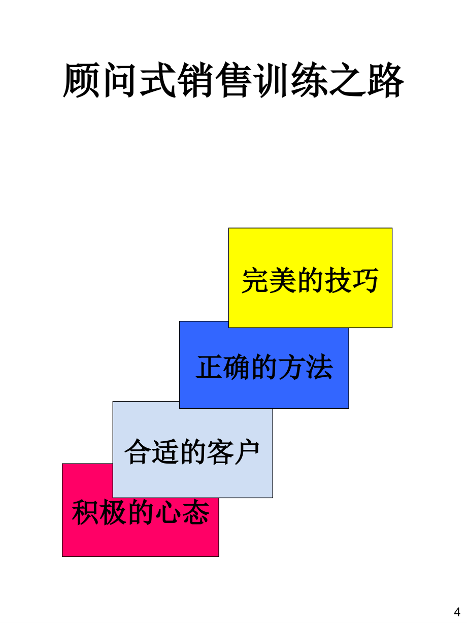 顾问式销售技巧3_第4页